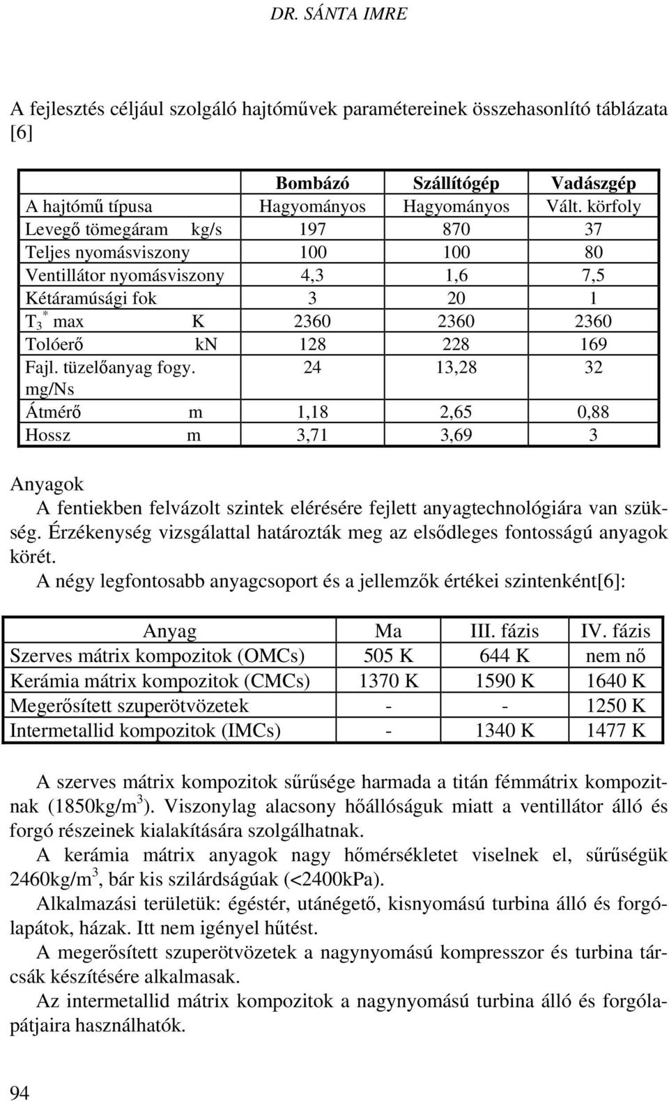 tüzelőanyag fogy. 24 13,28 32 mg/ns Átmérő m 1,18 2,65 0,88 Hossz m 3,71 3,69 3 Anyagok A fentiekben felvázolt szintek elérésére fejlett anyagtechnológiára van szükség.