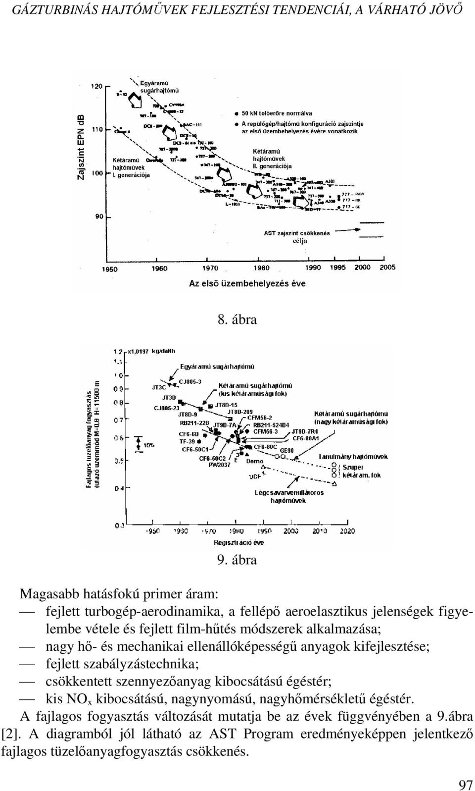 alkalmazása; nagy hő- és mechanikai ellenállóképességű anyagok kifejlesztése; fejlett szabályzástechnika; csökkentett szennyezőanyag kibocsátású égéstér; kis