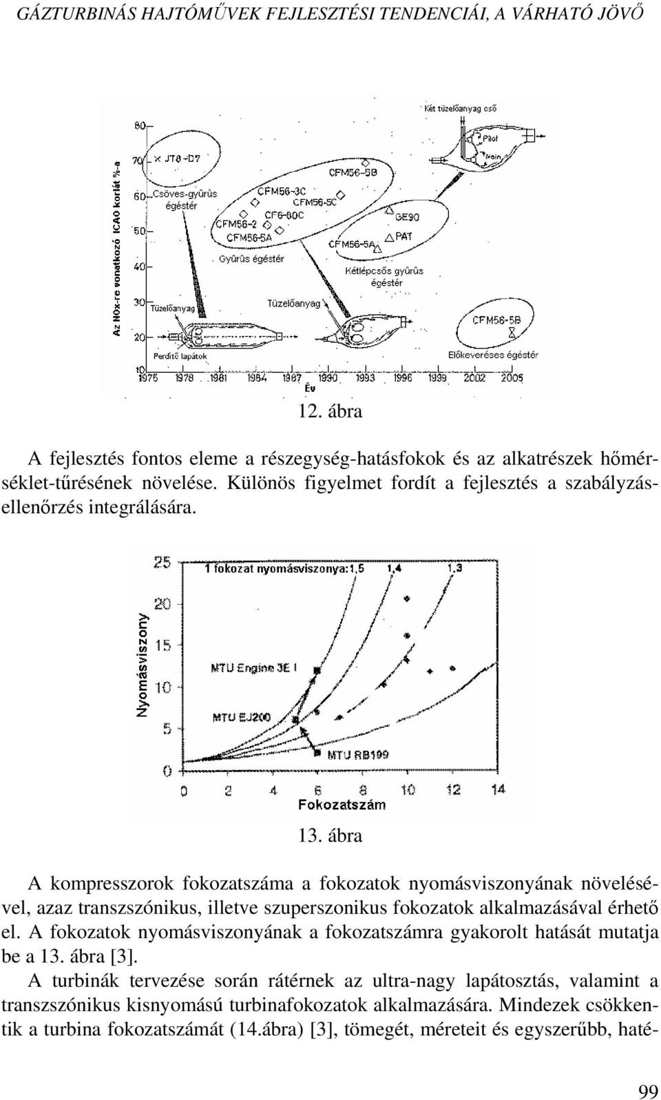 ábra A kompresszorok fokozatszáma a fokozatok nyomásviszonyának növelésével, azaz transzszónikus, illetve szuperszonikus fokozatok alkalmazásával érhető el.