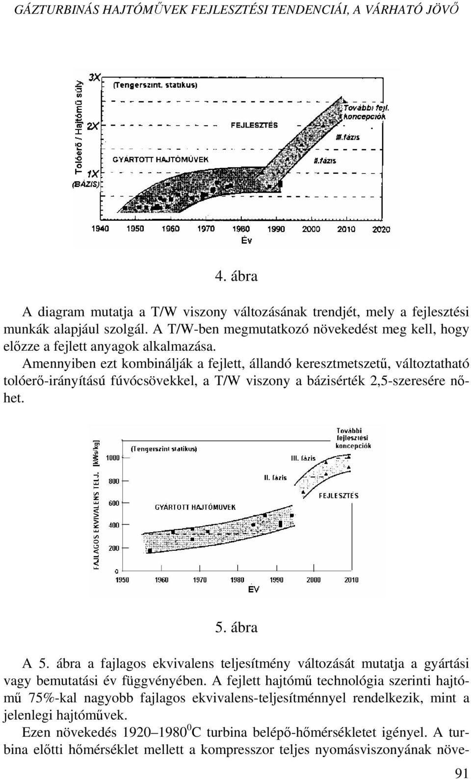 Amennyiben ezt kombinálják a fejlett, állandó keresztmetszetű, változtatható tolóerő-irányítású fúvócsövekkel, a T/W viszony a bázisérték 2,5-szeresére nőhet. 5. ábra A 5.