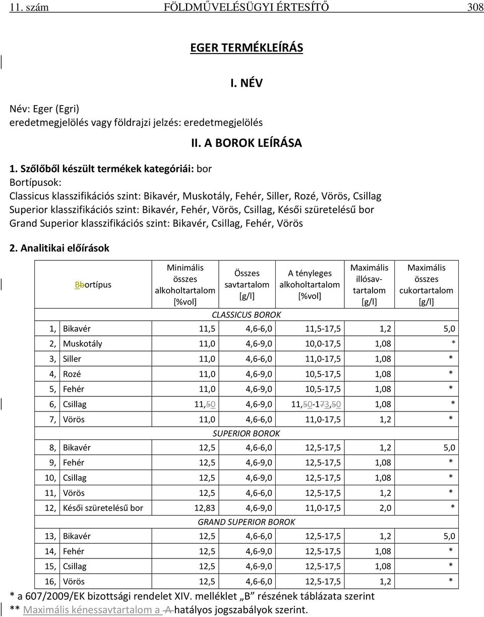 Csillag, Késői szüretelésű bor Grand Superior klasszifikációs szint: Bikavér, Csillag, Fehér, Vörös 2.