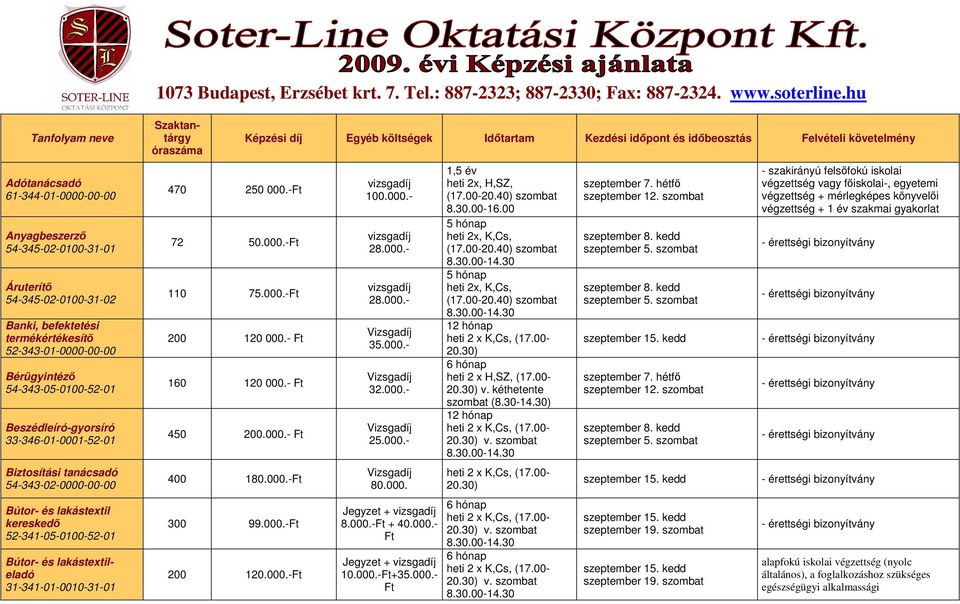 54-343-05-0100-52-01 Beszédleíró-gyorsíró 33-346-01-0001-52-01 Biztosítási tanácsadó 54-343-02-0000-00-00 Bútor- és lakástextil kereskedı 52-341-05-0100-52-01 Bútor- és lakástextileladó