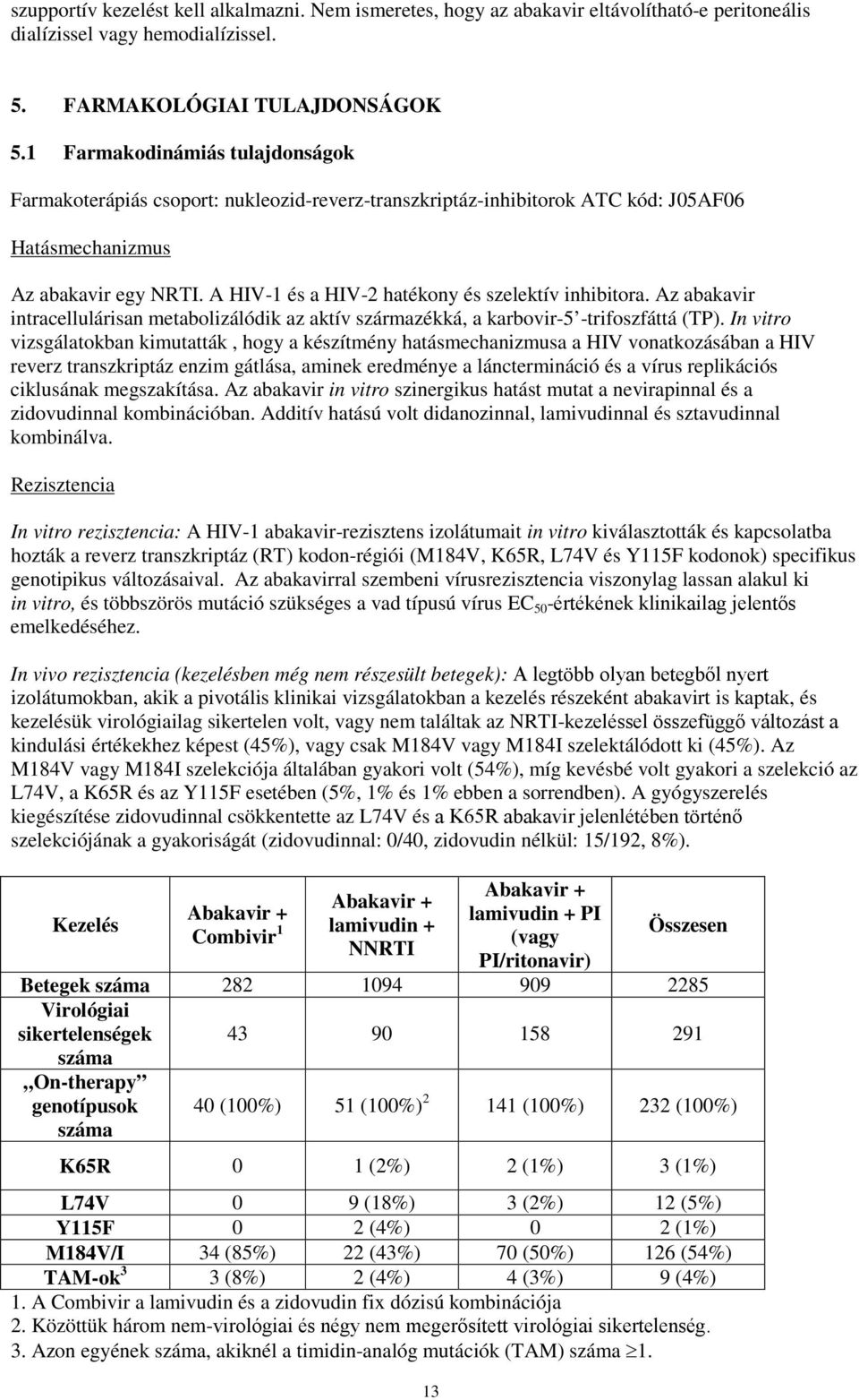 A HIV-1 és a HIV-2 hatékony és szelektív inhibitora. Az abakavir intracellulárisan metabolizálódik az aktív származékká, a karbovir-5 -trifoszfáttá (TP).