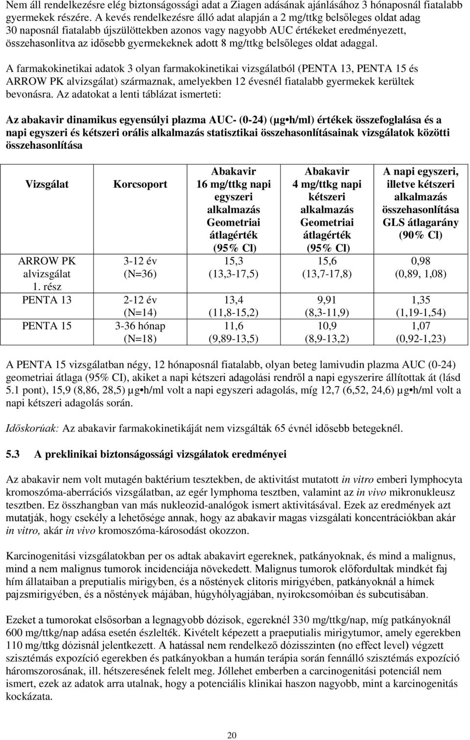 adott 8 mg/ttkg belsőleges oldat adaggal.