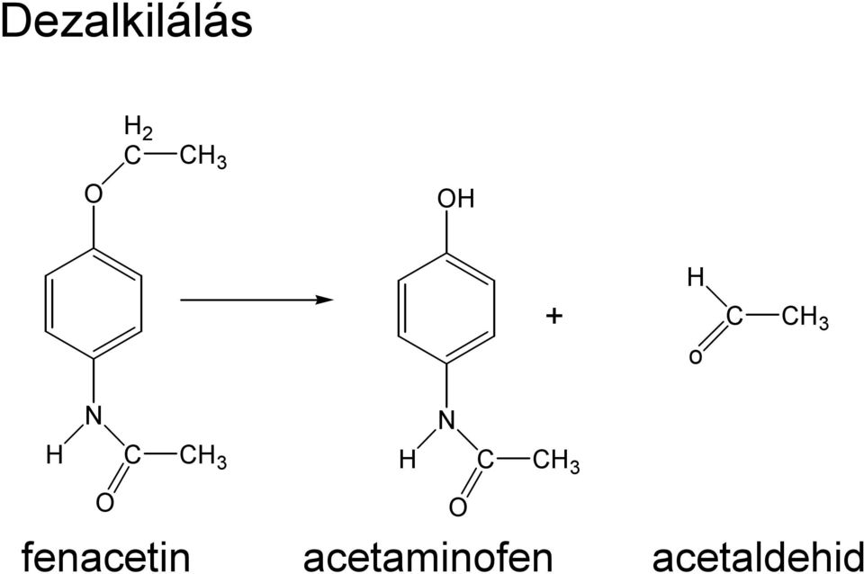 Phenacetin Acetaminophen