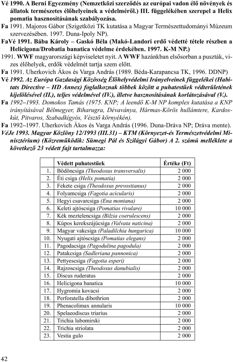 Bába Károly Gaskó Béla (Makó-Landori erdõ védetté tétele részben a Helicigona/Drobatia banatica védelme érdekében. 1997. K-M NP.) 1991. WWF magyarországi képviseletet nyit.