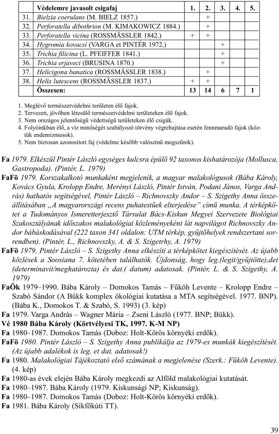 Helix lutescens (ROSSMÄSSLER 1837.) + + Összesen: 13 14 6 7 1 1. Meglévõ természetvédelmi területen élõ fajok. 2. Tervezett, jövõben létesülõ természetvédelmi területeken élõ fajok. 3.