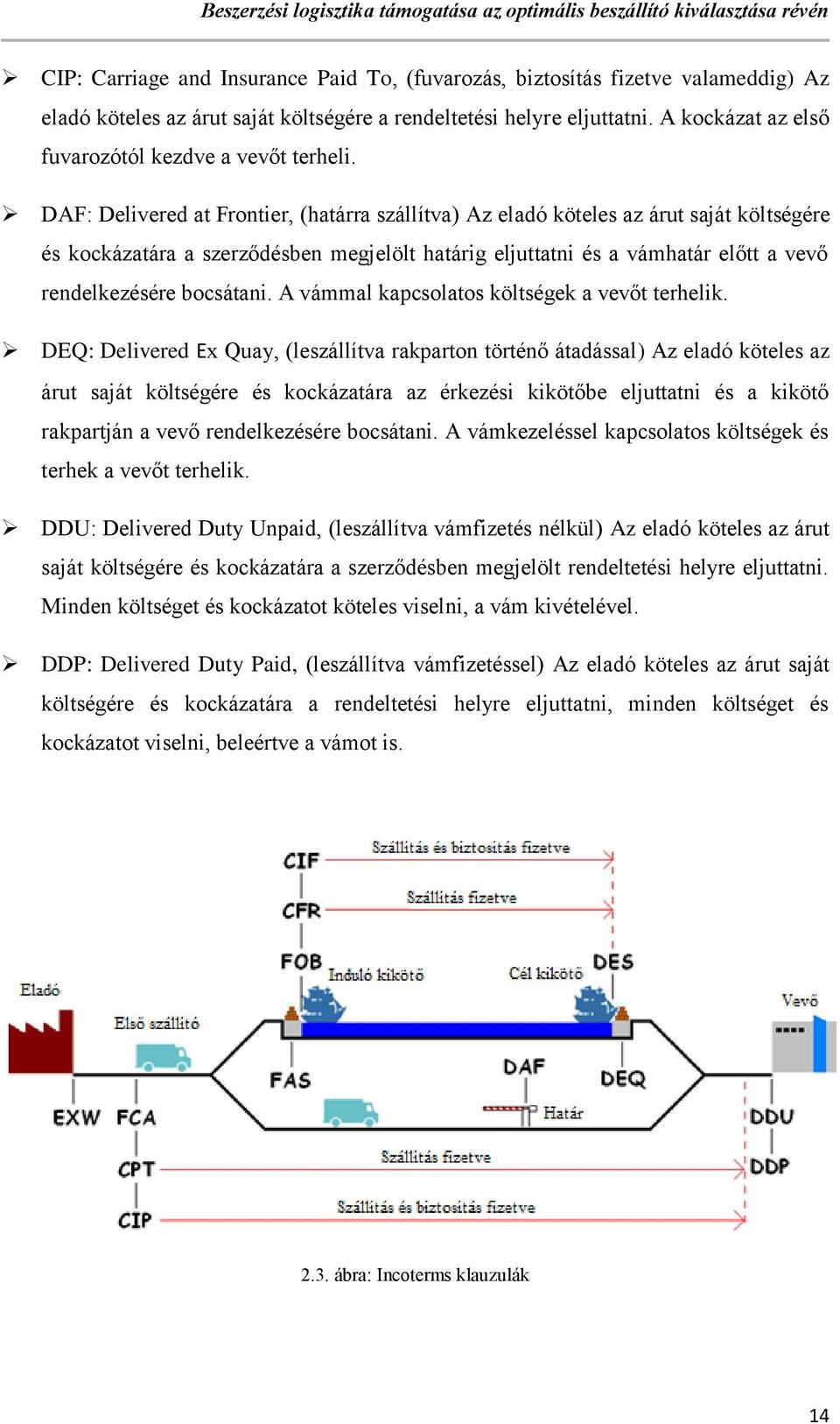 DAF: Delivered at Frontier, (határra szállítva) Az eladó köteles az árut saját költségére és kockázatára a szerződésben megjelölt határig eljuttatni és a vámhatár előtt a vevő rendelkezésére