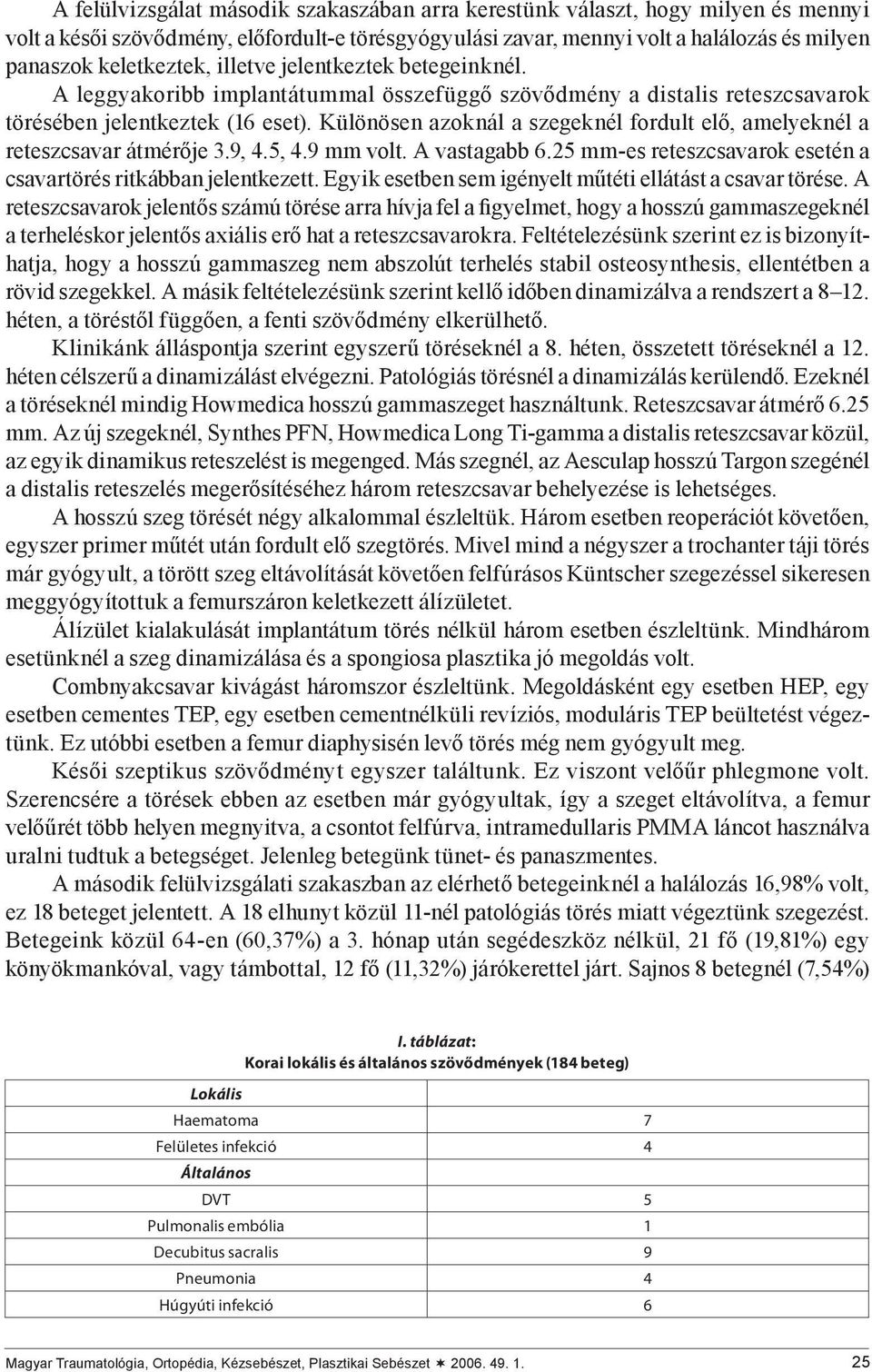 Különösen azoknál a szegeknél fordult elő, amelyeknél a reteszcsavar átmérője 3.9, 4.5, 4.9 mm volt. A vastagabb 6.25 mm-es reteszcsavarok esetén a csavartörés ritkábban jelentkezett.