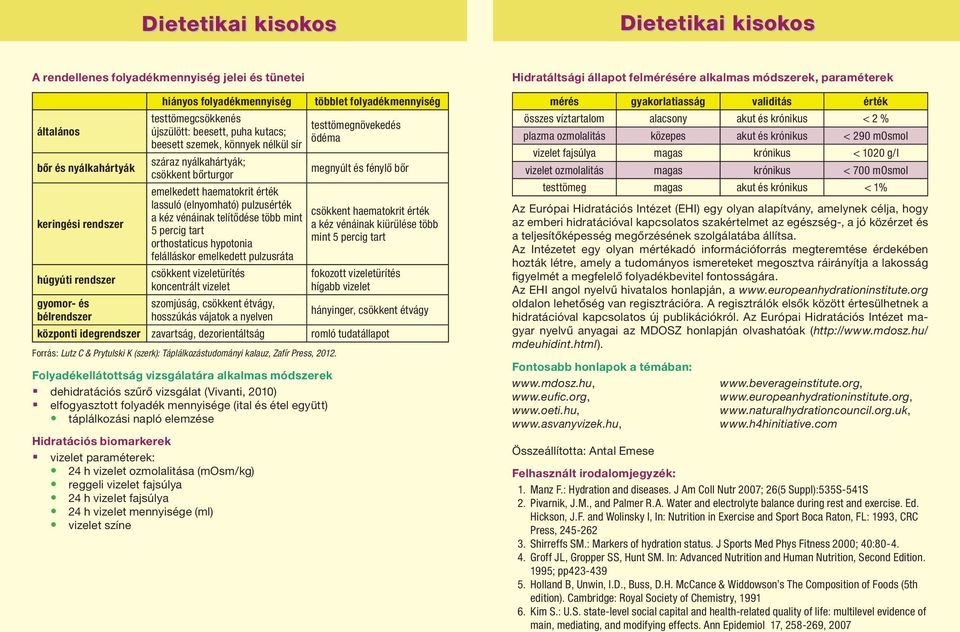 percig tart orthostaticus hypotonia felálláskor emelkedett pulzusráta csökkent vizeletürítés koncentrált vizelet szomjúság, csökkent étvágy, hosszúkás vájatok a nyelven többlet folyadékmennyiség