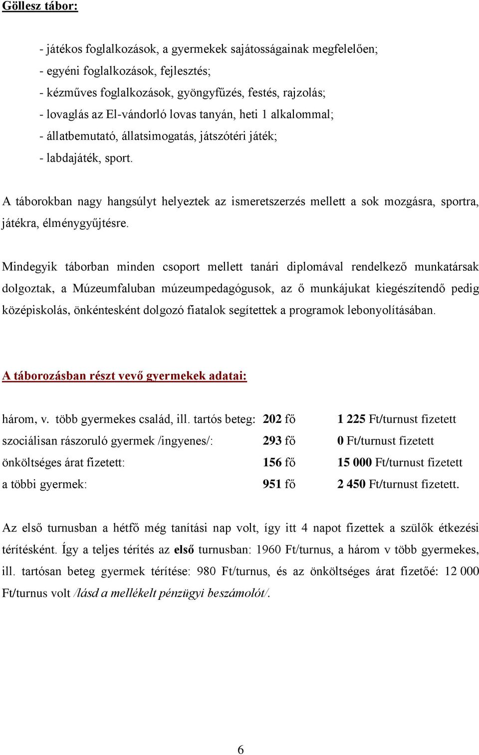 A táborokban nagy hangsúlyt helyeztek az ismeretszerzés mellett a sok mozgásra, sportra, játékra, élménygyűjtésre.