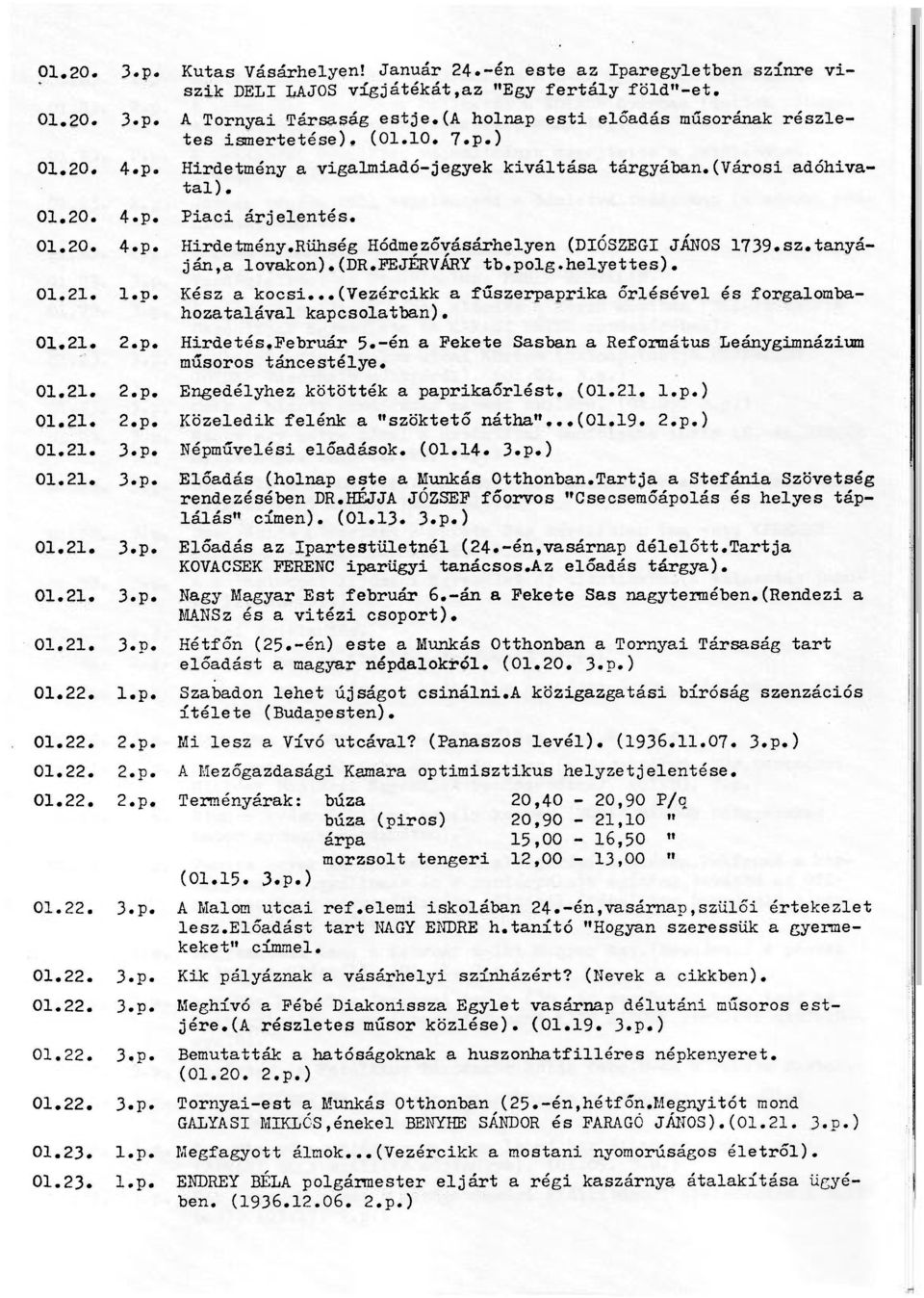 sz.tanyáján,a lovakon).(dr,fejérváry tb.polg.helyettes). 01.21. l.p. Kész a kocsi...(vezércikk a fűszerpaprika őrlésével és forgalombahozatalával kapcsolatban). 01.21. 2.p«Hirdetés.Február 5.