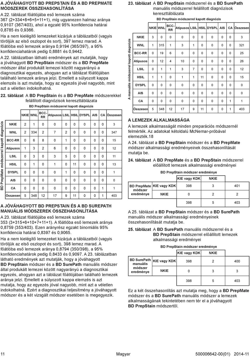 Ha a nem kielégítő lemezeket kizárjuk a táblázatból (vagyis töröljük az első oszlopot és sort), 397 lemez marad.