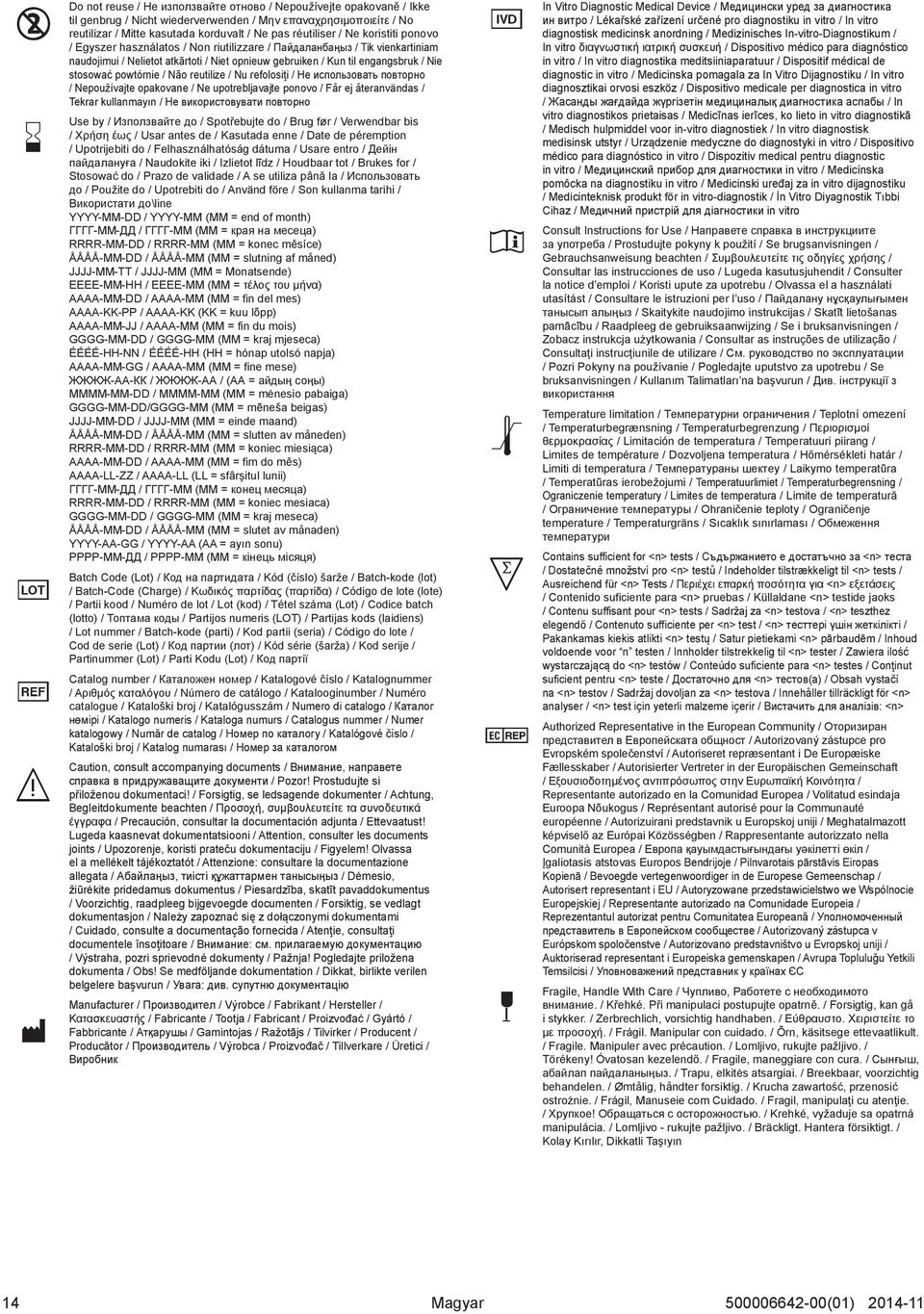 Não reutilize / Nu refolosiţi / Не использовать повторно / Nepoužívajte opakovane / Ne upotrebljavajte ponovo / Får ej återanvändas / Tekrar kullanmayın / Не використовувати повторно Use by /