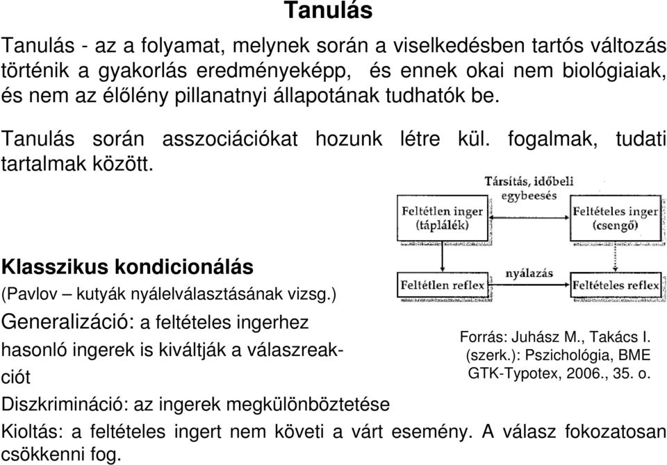 Klasszikus kondicionálás (Pavlov kutyák nyálelválasztásának vizsg.