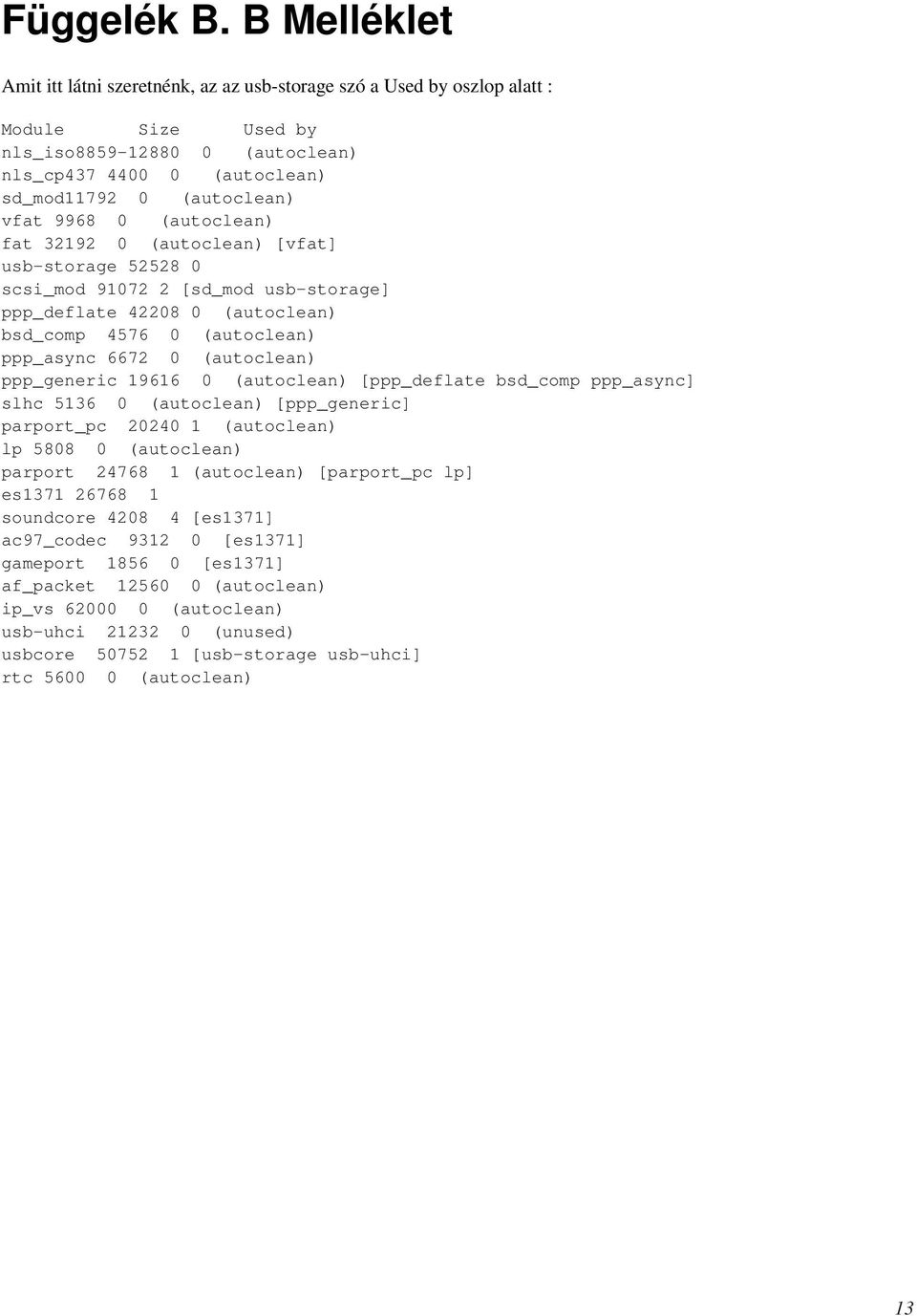 9968 0 (autoclean) fat 32192 0 (autoclean) [vfat] usb-storage 52528 0 scsi_mod 91072 2 [sd_mod usb-storage] ppp_deflate 42208 0 (autoclean) bsd_comp 4576 0 (autoclean) ppp_async 6672 0 (autoclean)