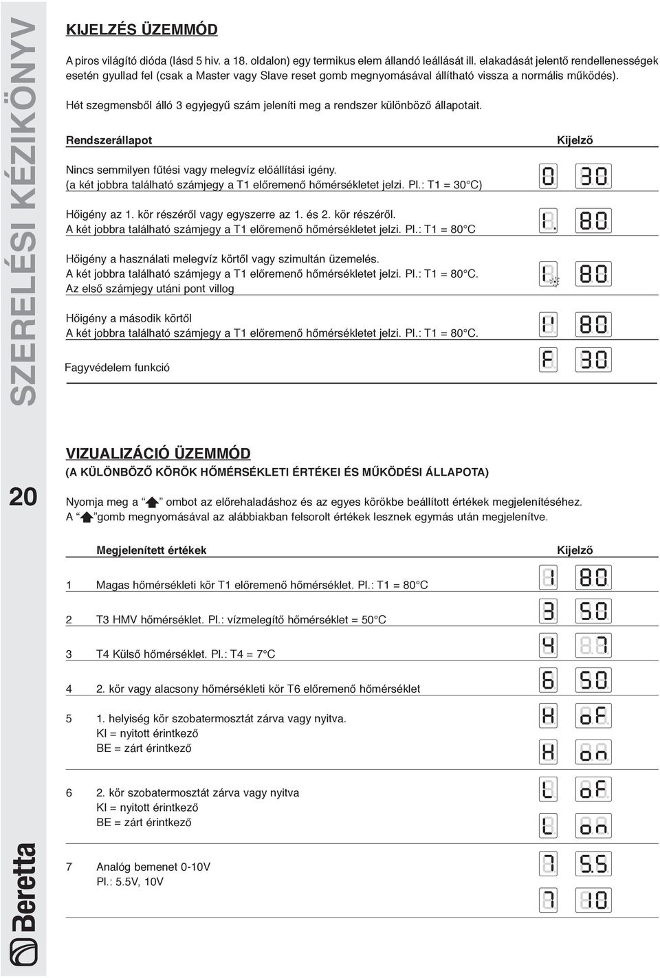 Hét szegensből álló 3 egyjegyű szá jeleníti eg a rendszer különböző állapotait. Rendszerállapot Nincs seilyen fűtési vagy elegvíz előállítási igény.