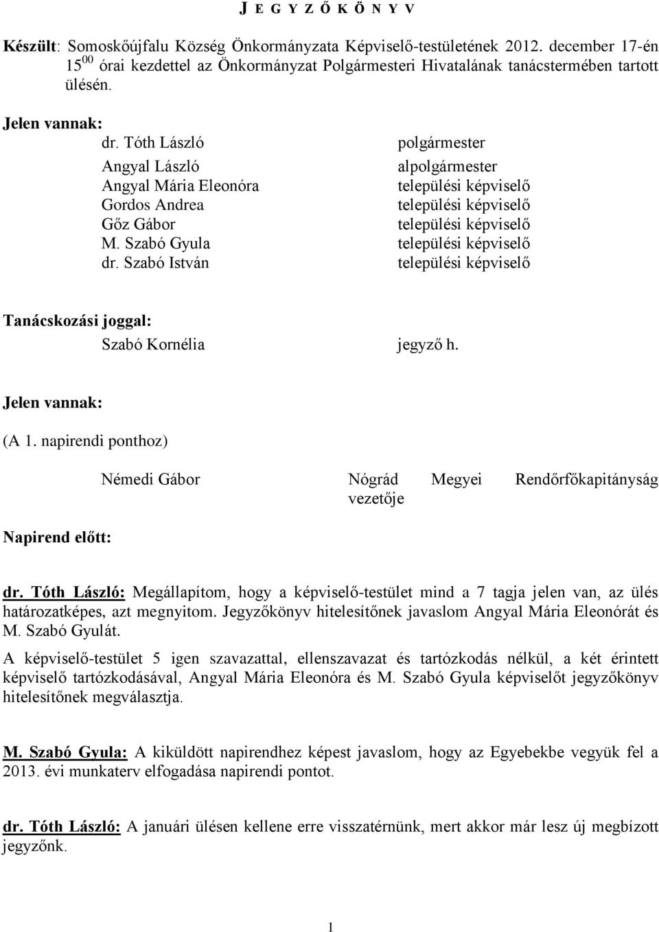 Tóth László polgármester Angyal László alpolgármester Angyal Mária Eleonóra települési képviselő Gordos Andrea települési képviselő Gőz Gábor települési képviselő M.