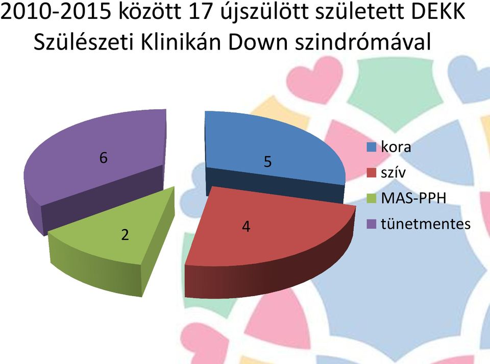 Klinikán Down szindrómával 6