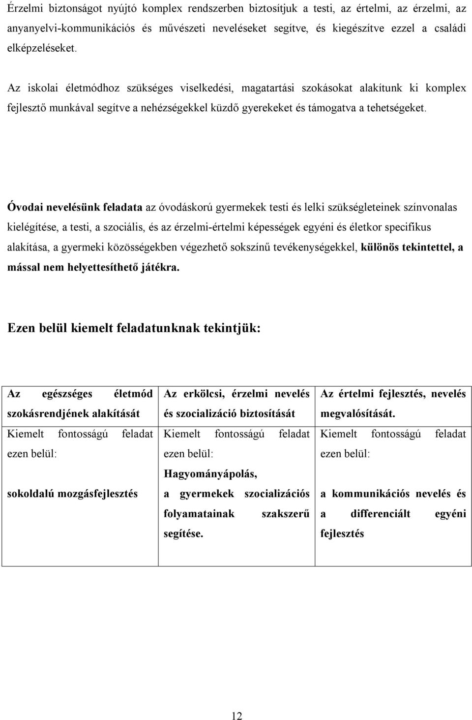 Óvodai nevelésünk feladata az óvodáskorú gyermekek testi és lelki szükségleteinek színvonalas kielégítése, a testi, a szociális, és az érzelmi-értelmi képességek egyéni és életkor specifikus