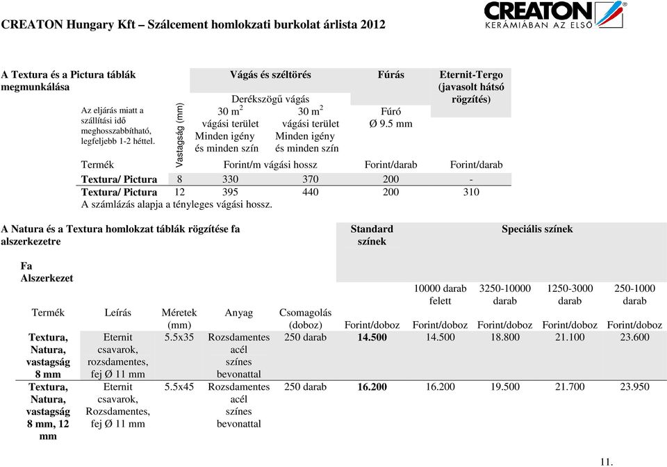 5 mm Eternit-Tergo (javasolt hátsó rögzítés) Forint/m vágási hossz Forint/darab Forint/darab Textura/ Pictura 8 330 370 200 - Textura/ Pictura 12 395 440 200 310 A számlázás alapja a tényleges vágási