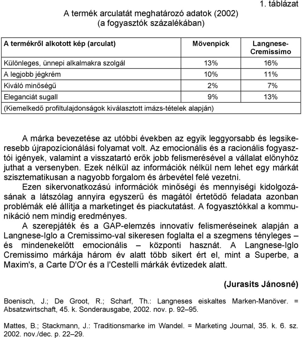 (Kiemelkedő profiltulajdonságok kiválasztott imázs-tételek alapján) A márka bevezetése az utóbbi években az egyik leggyorsabb és legsikeresebb újrapozícionálási folyamat volt.