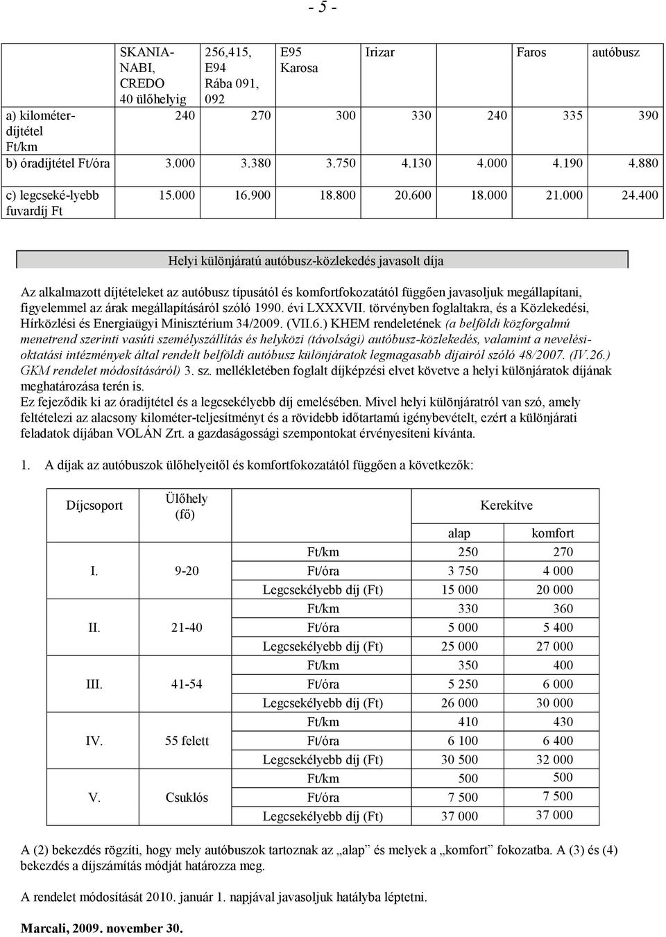 400 Helyi különjáratú autóbusz-közlekedés javasolt díja Az alkalmazott díjtételeket az autóbusz típusától és komfortfokozatától függően javasoljuk megállapítani, figyelemmel az árak megállapításáról