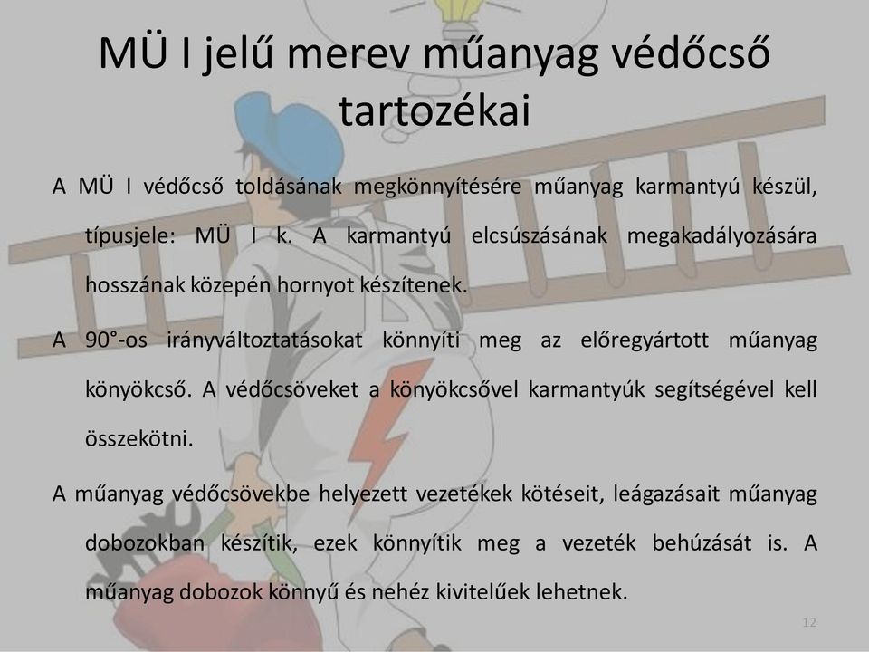 A 90 -os irányváltoztatásokat könnyíti meg az előregyártott műanyag könyökcső.