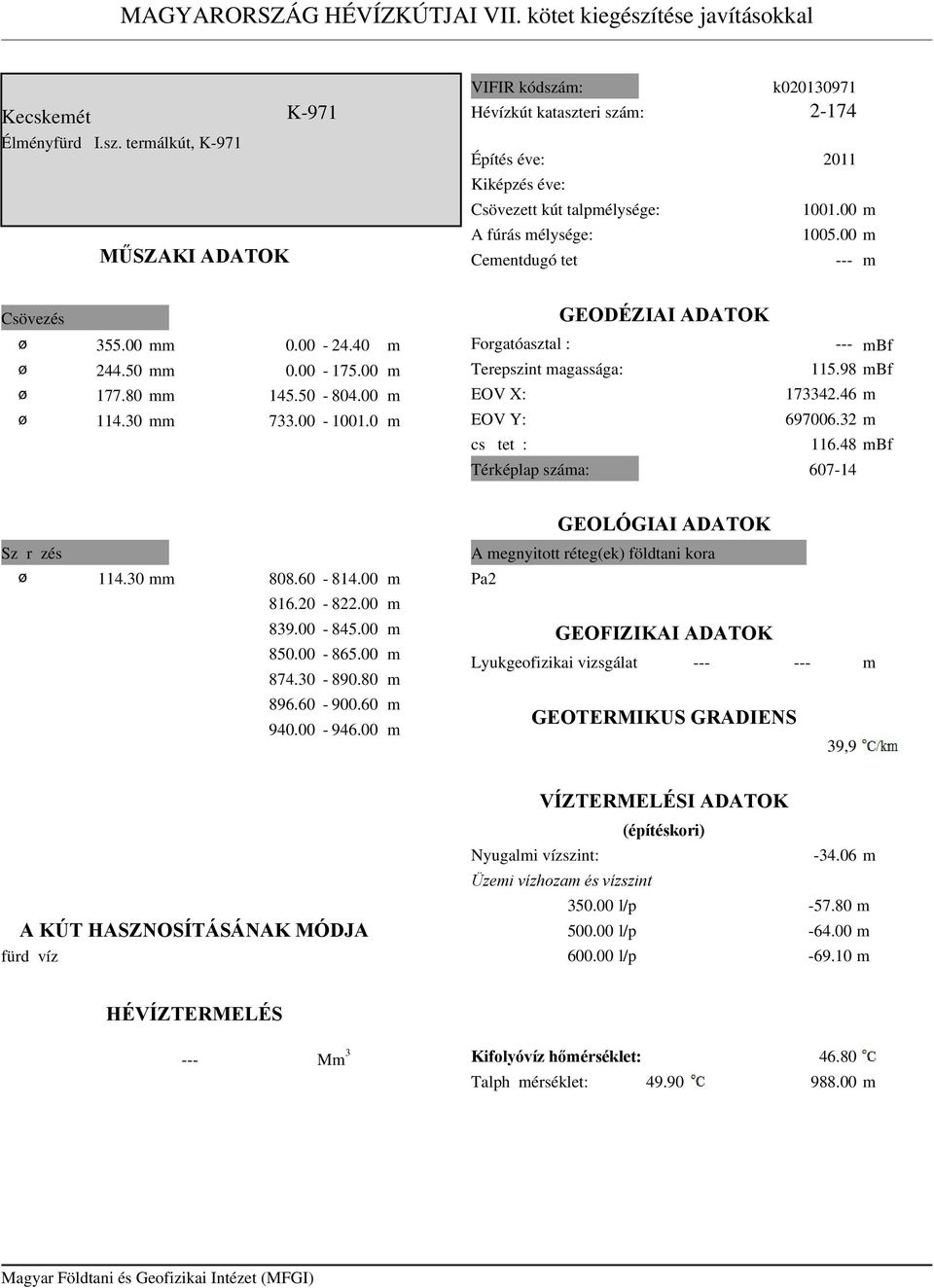 terálkút, K-971 MŰSZAKI ADATOK VIFIR kódszá: Hévízkút kataszteri szá: Építés éve: Kiképzés éve: Csövezett kút talpélysége: A fúrás élysége: Ceentdugó tető k02010971 2-174 2011 1001.00 1005.