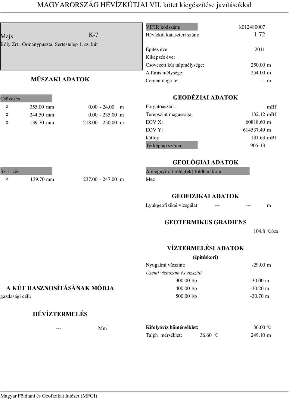 00 Csövezés GEODÉZIAI ADATOK 55.00 0.00-24.00 244.50 0.00-25.00 19.70 218.00-250.00 Forgatóasztal : Terepszint agassága: EOV X: EOV Y: kútfej: Térképlap száa: Bf 12.12 Bf 60818.60 61457.49 11.