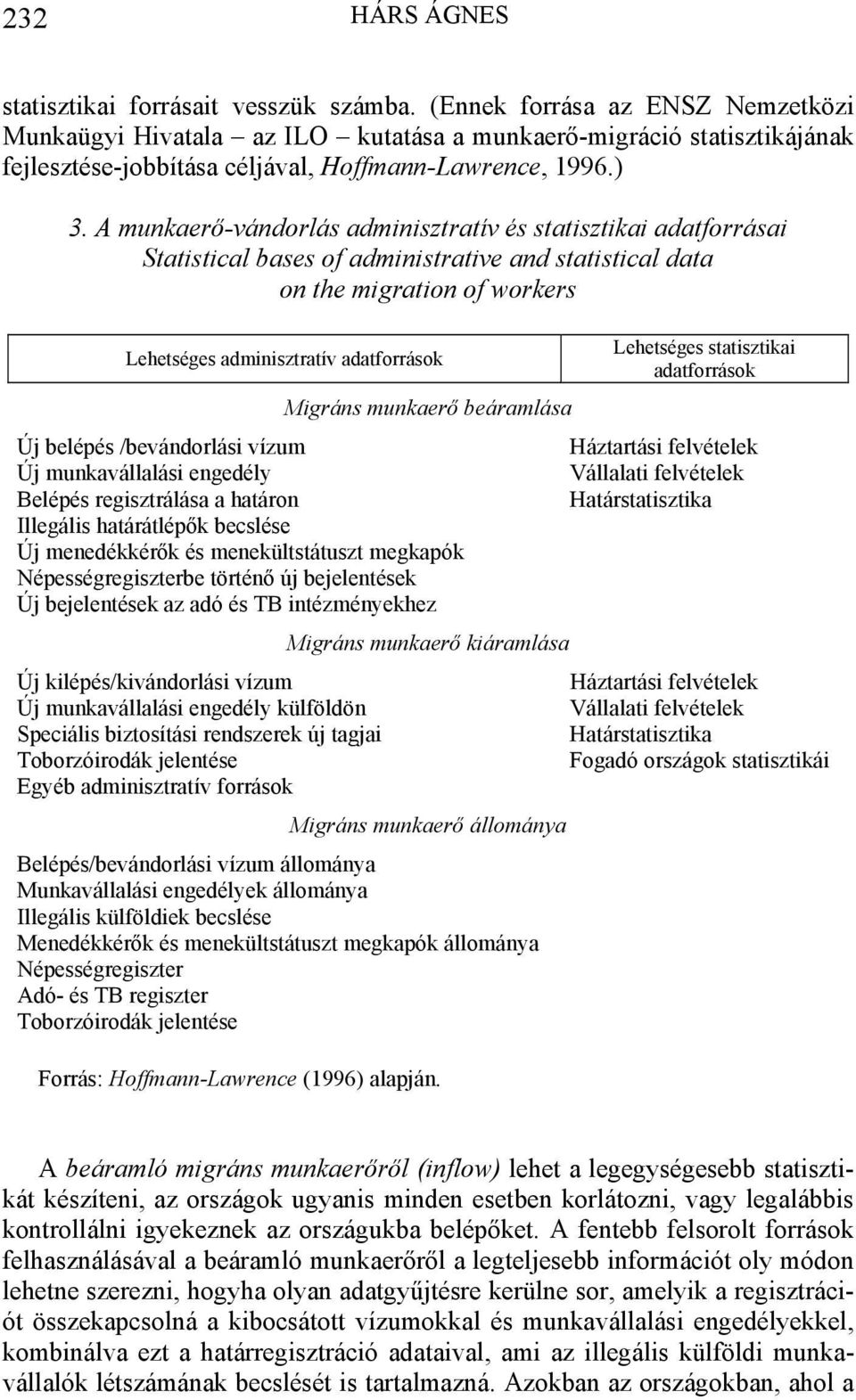 A munkaerő-vándorlás adminisztratív és statisztikai adatforrásai Statistical bases of administrative and statistical data on the migration of workers Lehetséges adminisztratív adatforrások Migráns