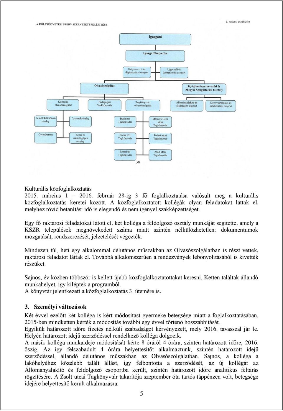 Egy fő raktárosi feladatokat látott el, két kolléga a feldolgozó osztály munkáját segítette, amely a KSZR települések megnövekedett száma miatt szintén nélkülözhetetlen: dokumentumok mozgatását,