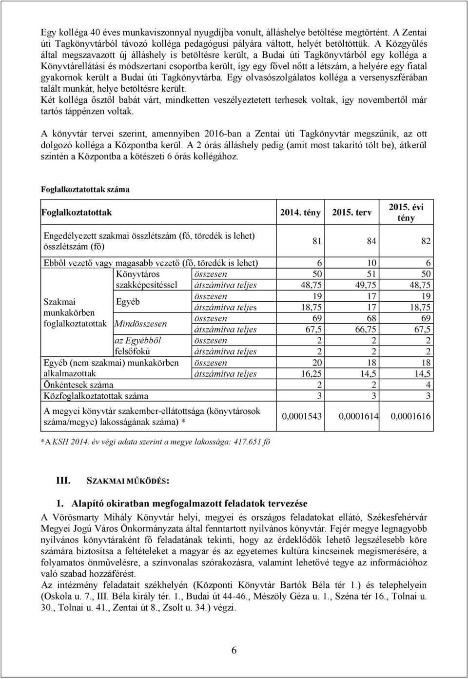 gyakornok került a Budai úti ba. Egy olvasószolgálatos kolléga a versenyszférában talált munkát, helye betöltésre került.