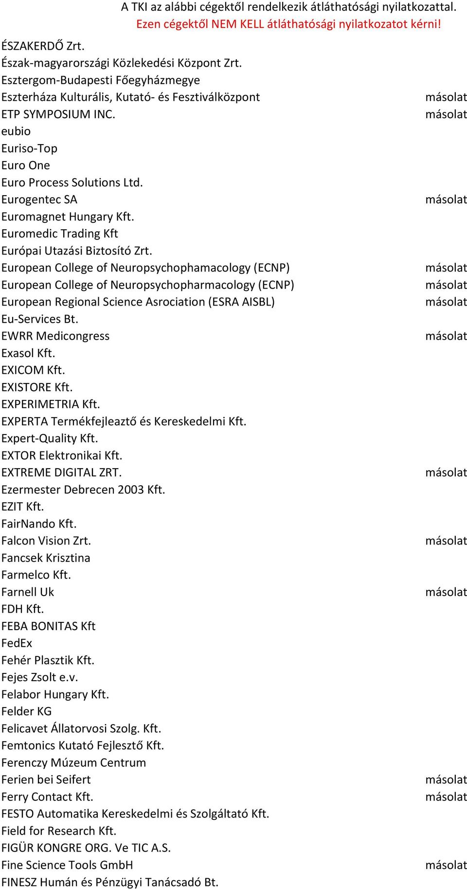 European College of Neuropsychophamacology (ECNP) European College of Neuropsychopharmacology (ECNP) European Regional Science Asrociation (ESRA AISBL) Eu-Services Bt. EWRR Medicongress Exasol Kft.