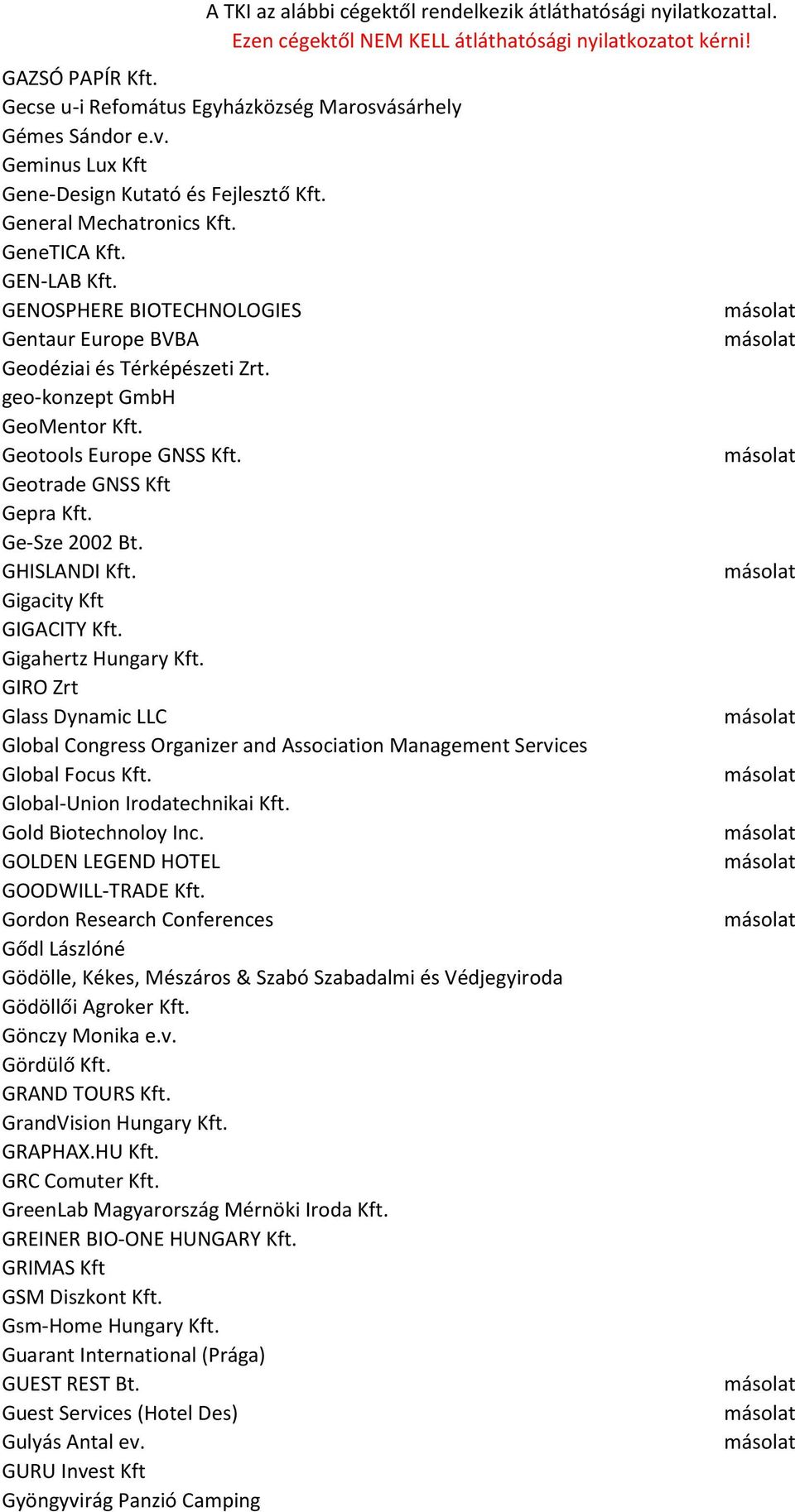 Gigacity Kft GIGACITY Kft. Gigahertz Hungary Kft. GIRO Zrt Glass Dynamic LLC Global Congress Organizer and Association Management Services Global Focus Kft. Global-Union Irodatechnikai Kft.