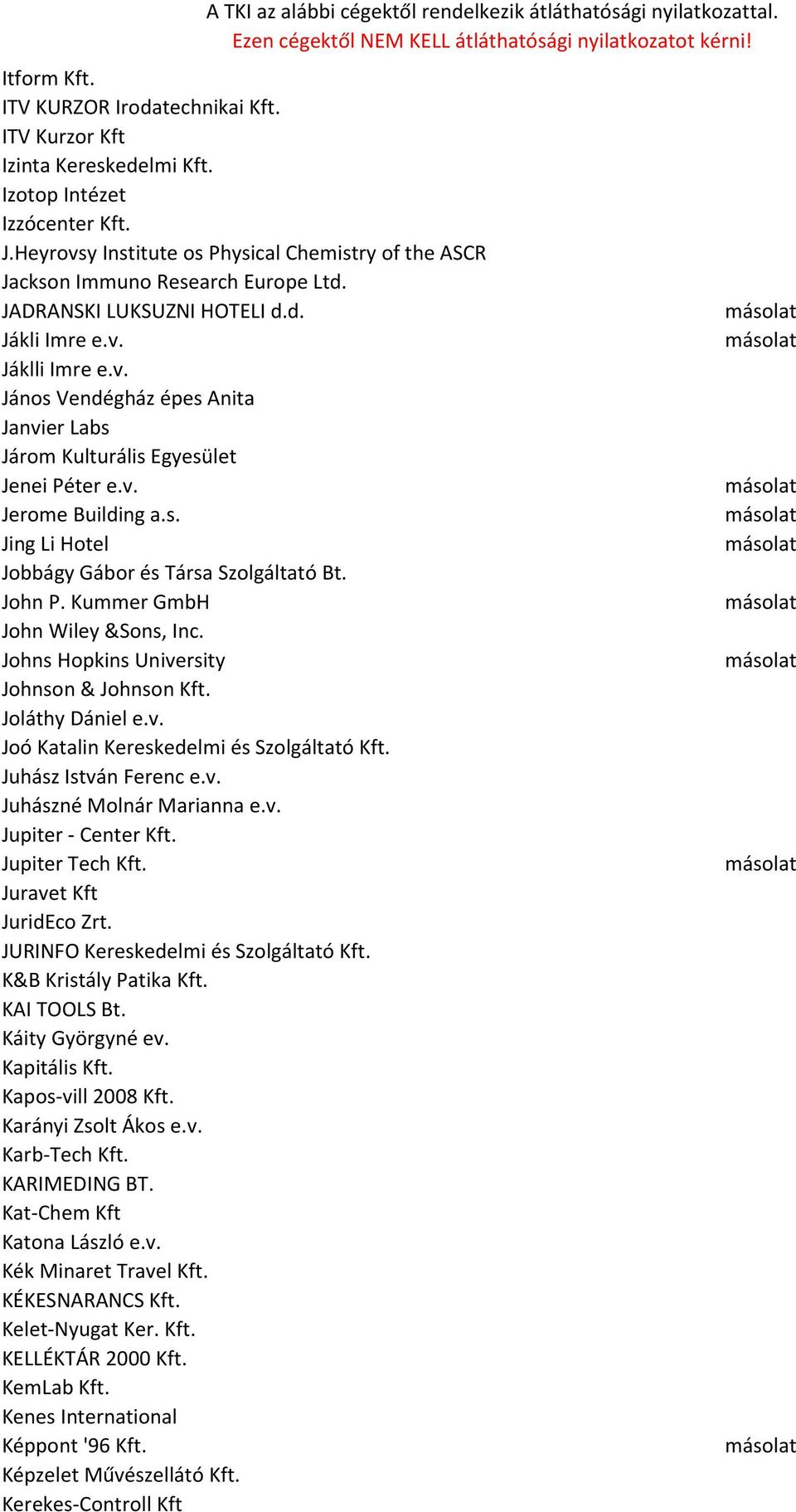 v. Jerome Building a.s. Jing Li Hotel Jobbágy Gábor és Társa Szolgáltató Bt. John P. Kummer GmbH John Wiley &Sons, Inc. Johns Hopkins University Johnson & Johnson Kft. Joláthy Dániel e.v. Joó Katalin Kereskedelmi és Szolgáltató Kft.
