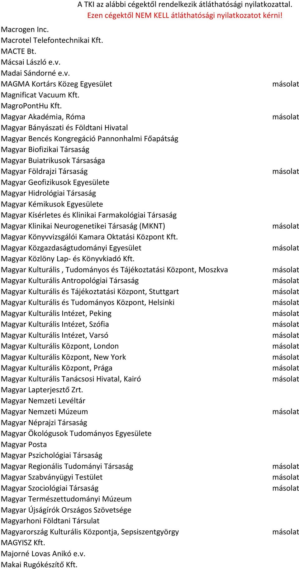 Geofizikusok Egyesülete Magyar Hidrológiai Társaság Magyar Kémikusok Egyesülete Magyar Kísérletes és Klinikai Farmakológiai Társaság Magyar Klinikai Neurogenetikei Társaság (MKNT) Magyar