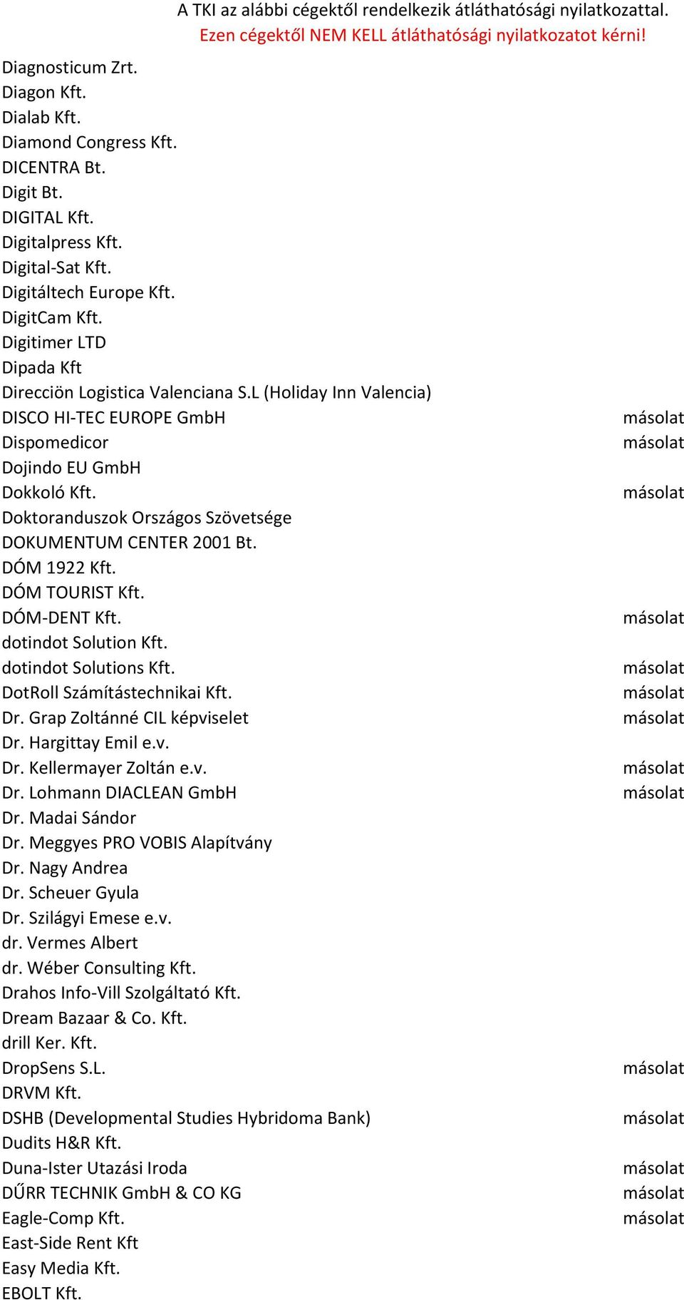 Doktoranduszok Országos Szövetsége DOKUMENTUM CENTER 2001 Bt. DÓM 1922 Kft. DÓM TOURIST Kft. DÓM-DENT Kft. dotindot Solution Kft. dotindot Solutions Kft. DotRoll Számítástechnikai Kft. Dr.