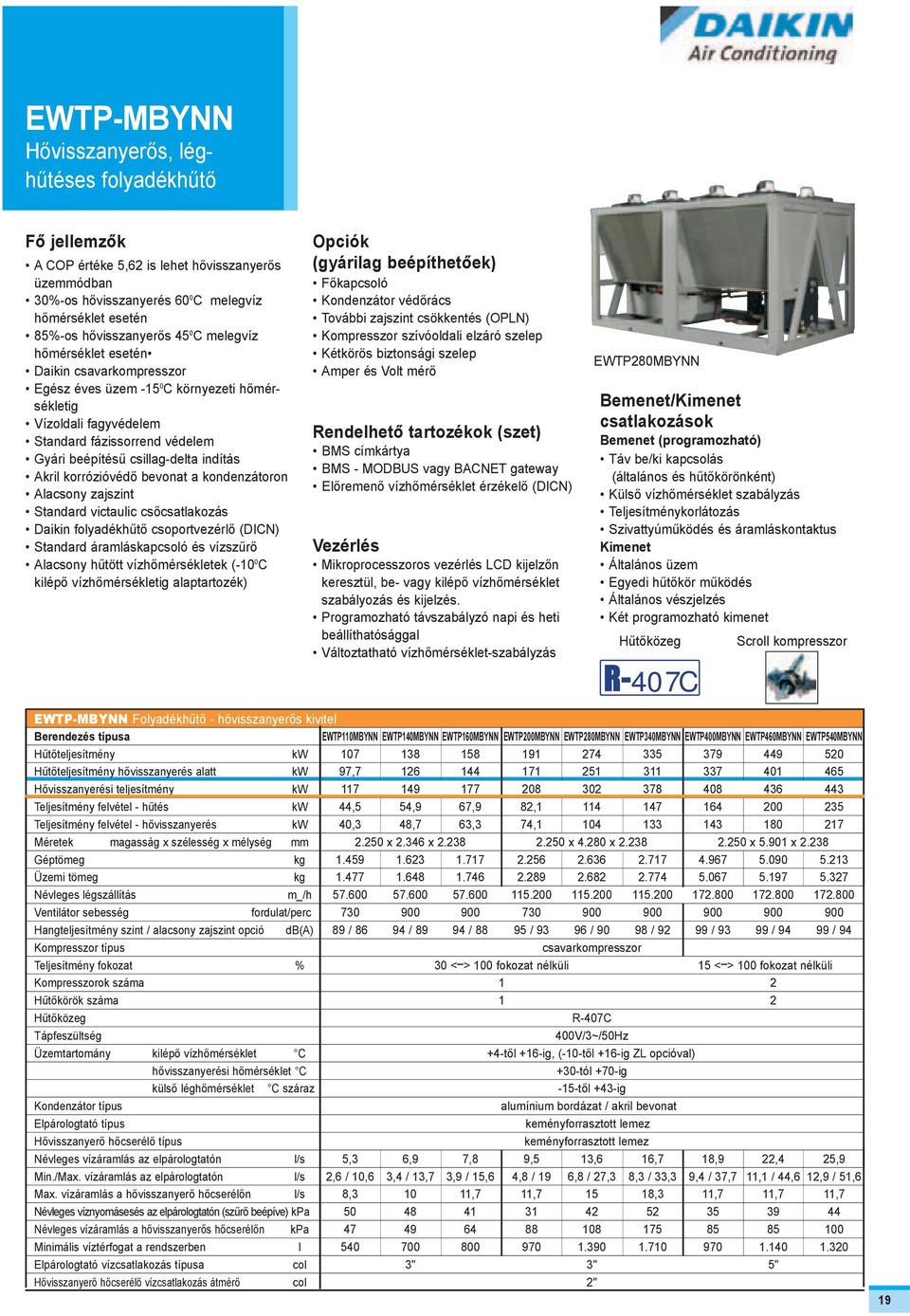 bevonat a kondenzátoron Aacsony zajszint Standard victauic csõcsatakozás Daikin foyadékhûtõ csoportvezérõ (DICN) Standard áramáskapcsoó és vízszûrõ Aacsony hûtött vízhõmérséketek (-10 0 C kiépõ