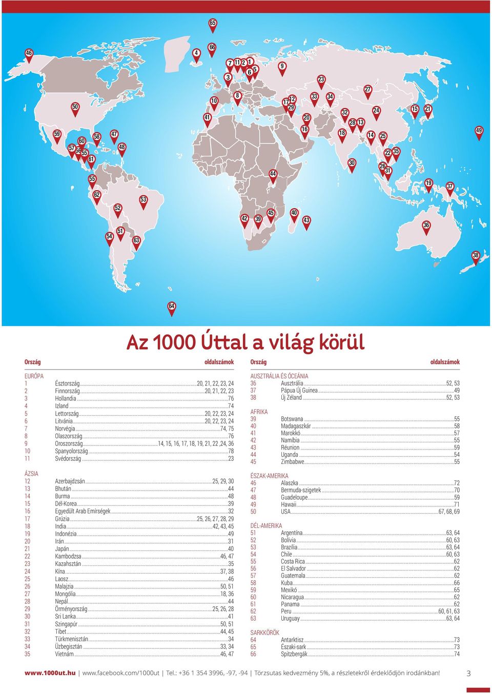 ..20, 22, 23, 24 7 Norvégia...74, 75 8 Olaszország...76 9 Oroszország...14, 15, 16, 17, 18, 19, 21, 22,24, 36 10 Spanyolország...78 11 Svédország...23 ÁZSIA 12 Azerbajdzsán...25, 29, 30 13 Bhután.