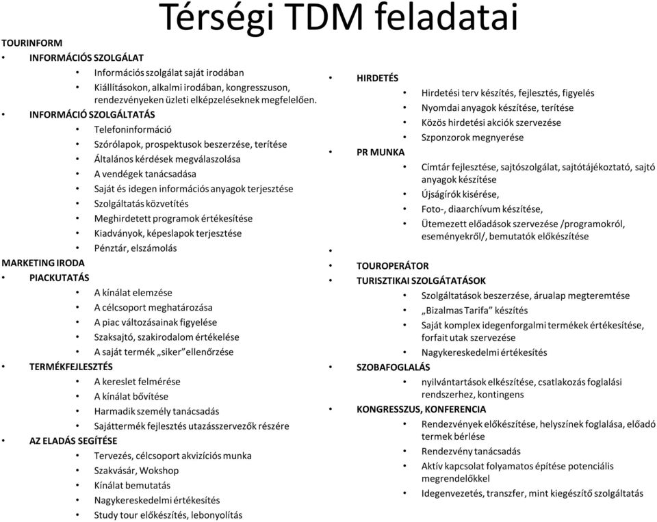 Szolgáltatás közvetítés Meghirdetett programok értékesítése Kiadványok, képeslapok terjesztése Pénztár, elszámolás MARKETING IRODA PIACKUTATÁS A kínálat elemzése A célcsoport meghatározása A piac