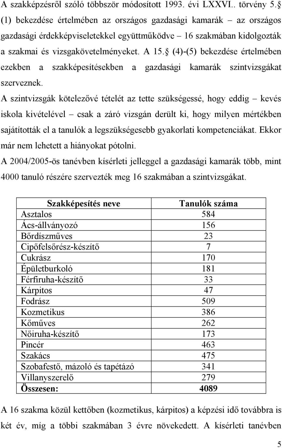 (4)-(5) bekezdése értelmében ezekben a szakképesítésekben a gazdasági kamarák szintvizsgákat szerveznek.