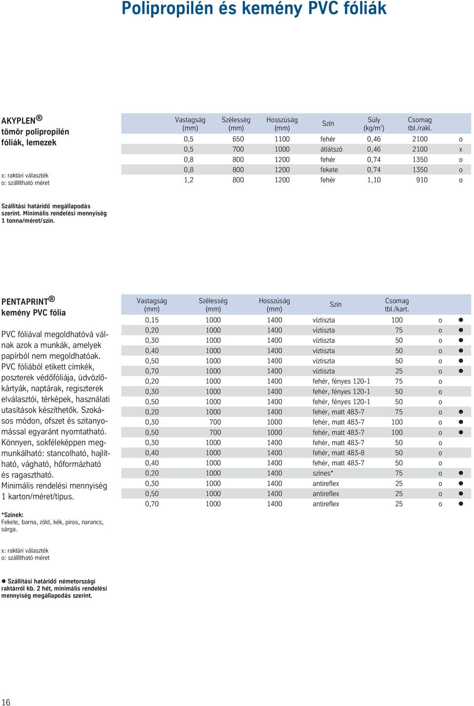 Minimális rendelési mennyiség 1 tonna/méret/szín. PENTAPRINT kemény PVC fólia PVC fóliával megoldhatóvá válnak azok a munkák, amelyek papírból nem megoldhatóak.