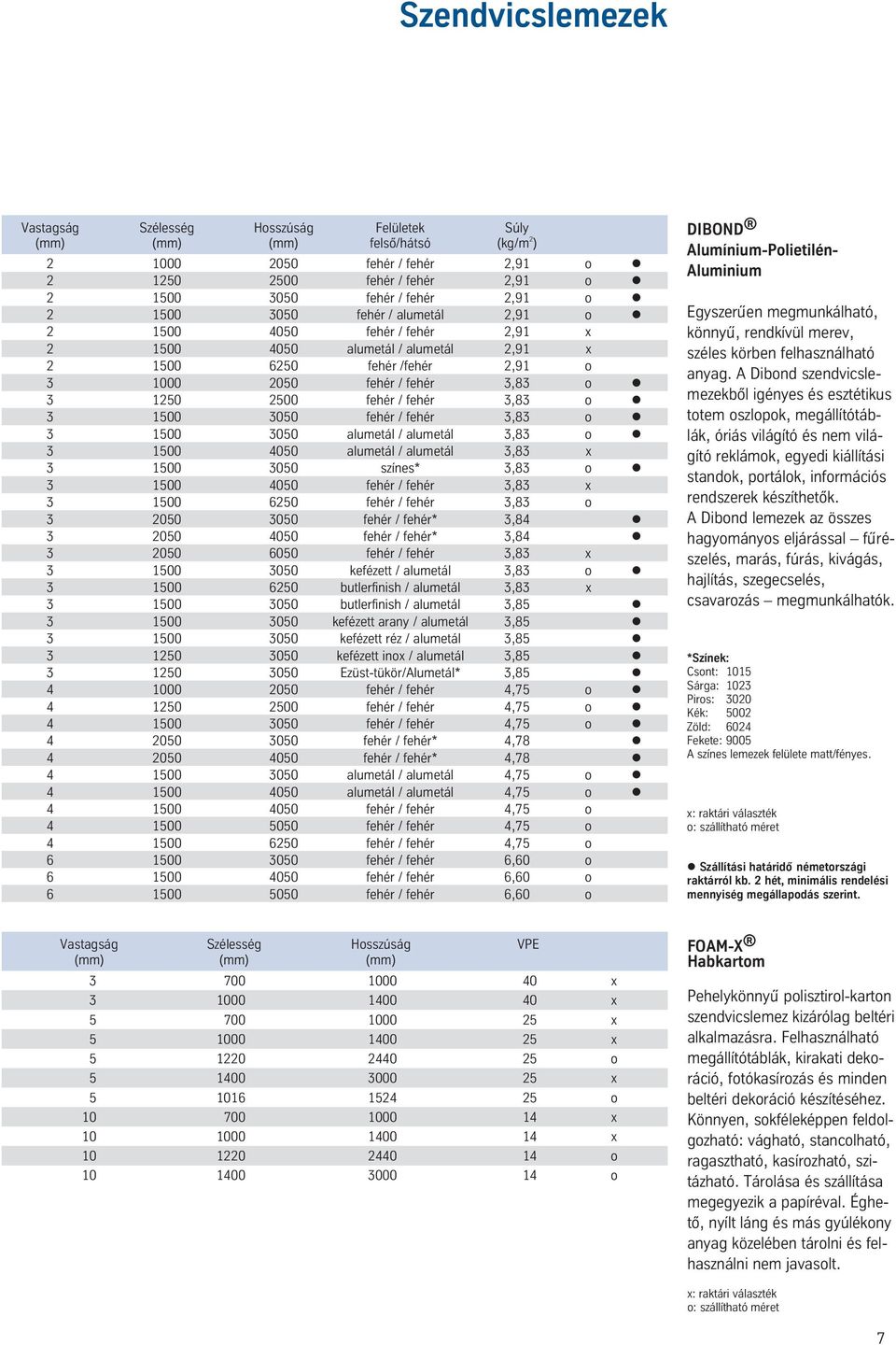 3050 fehér / fehér 3,83 o l 3 1500 3050 alumetál / alumetál 3,83 o l 3 1500 4050 alumetál / alumetál 3,83 x 3 1500 3050 színes* 3,83 o l 3 1500 4050 fehér / fehér 3,83 x 3 1500 6250 fehér / fehér