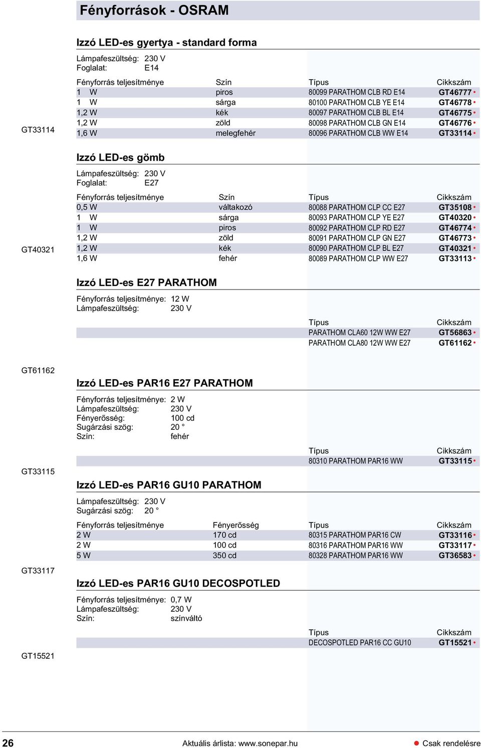 80088 PARATHOM CLP CC E27 GT35108 80093 PARATHOM CLP YE E27 GT40320 80092 PARATHOM CLP RD E27 GT46774 80091 PARATHOM CLP GN E27 GT46773 80090 PARATHOM CLP BL E27 GT40321 80089 PARATHOM CLP WW E27