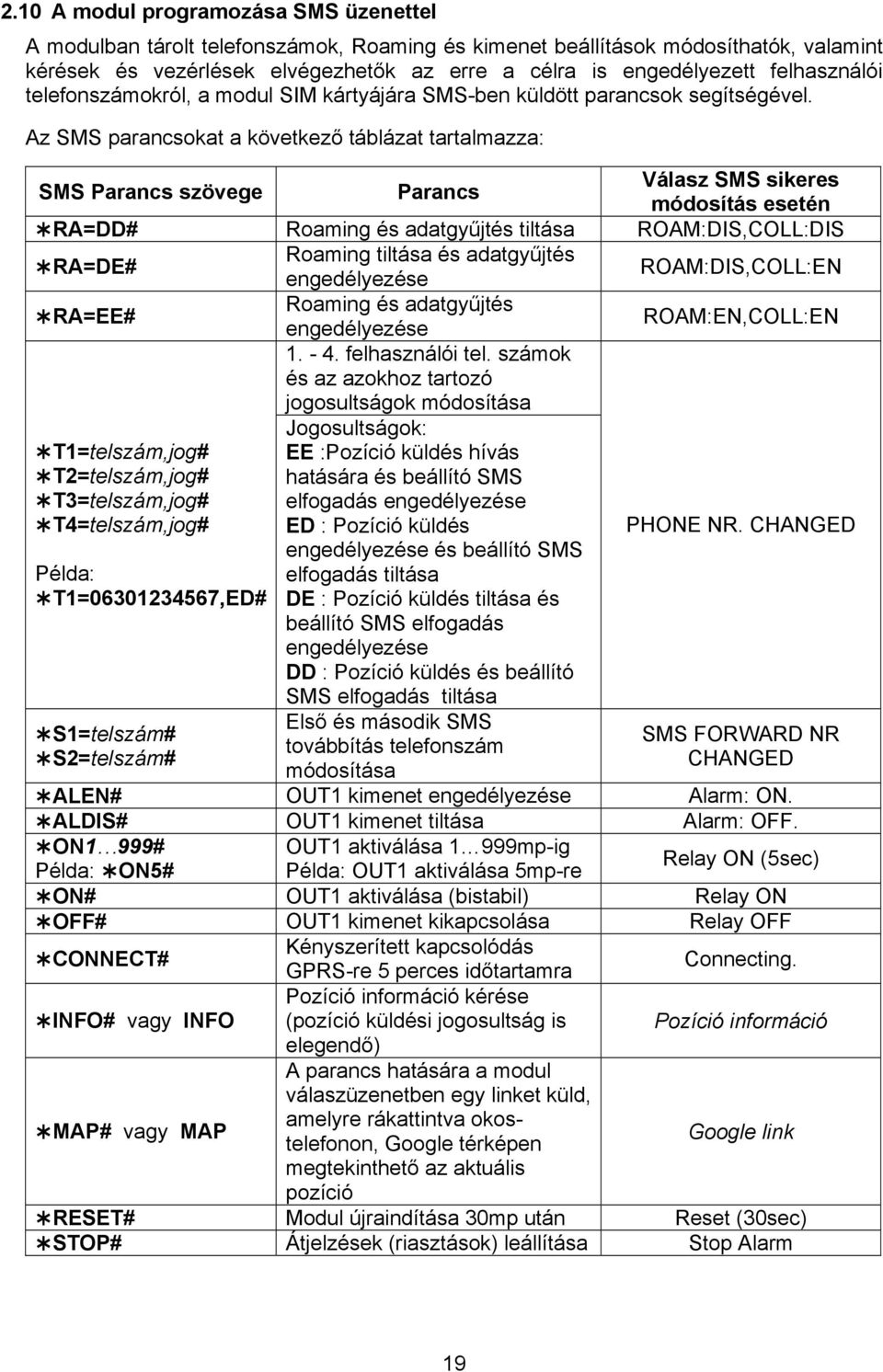 Az SMS parancsokat a következő táblázat tartalmazza: SMS Parancs szövege Parancs Válasz SMS sikeres módosítás esetén RA=DD# Roaming és adatgyűjtés tiltása ROAM:DIS,COLL:DIS RA=DE# Roaming tiltása és