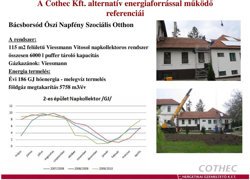 Otthon A rendszer: 115 m2 felületű Viessmann Vitosol napkollektoros rendszer