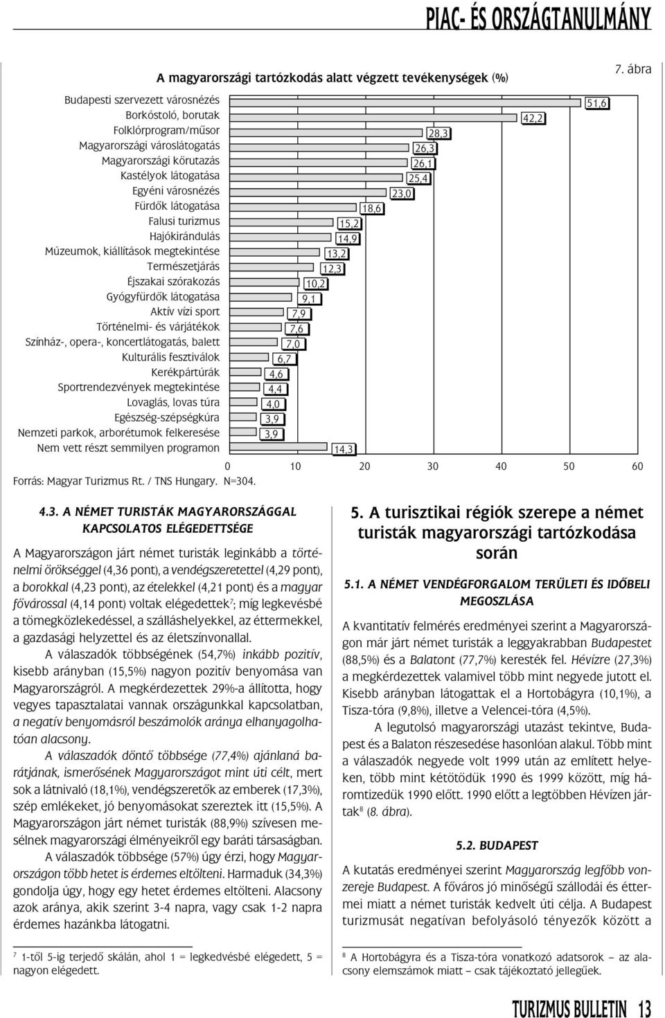 turizmus Hajókirándulás Múzeumok, kiállítások megtekintése Természetjárás Éjszakai szórakozás Gyógyfürdõk látogatása Aktív vízi sport Történelmi- és várjátékok Színház-, opera-, koncertlátogatás,