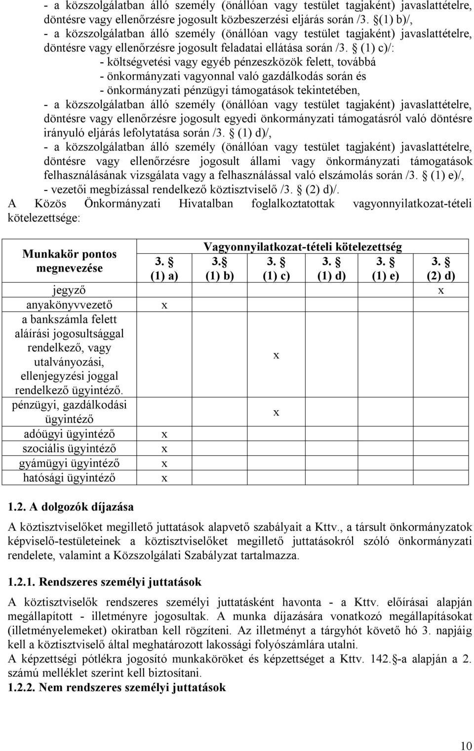 (1) c)/: - költségvetési vagy egyéb pénzeszközök felett, továbbá - önkormányzati vagyonnal való gazdálkodás során és - önkormányzati pénzügyi támogatások tekintetében, - a közszolgálatban álló