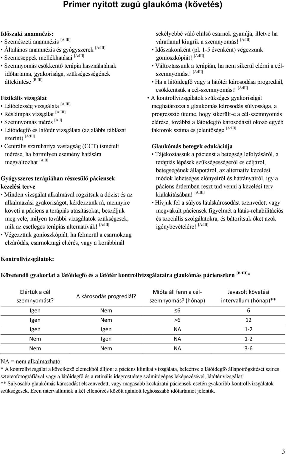 Centrális szaruhártya vastagság (CCT) ismételt mérése, ha bármilyen esemény hatására megváltozhat [A:II] Gyógyszeres terápiában részesülő páciensek kezelési terve Minden vizsgálat alkalmával